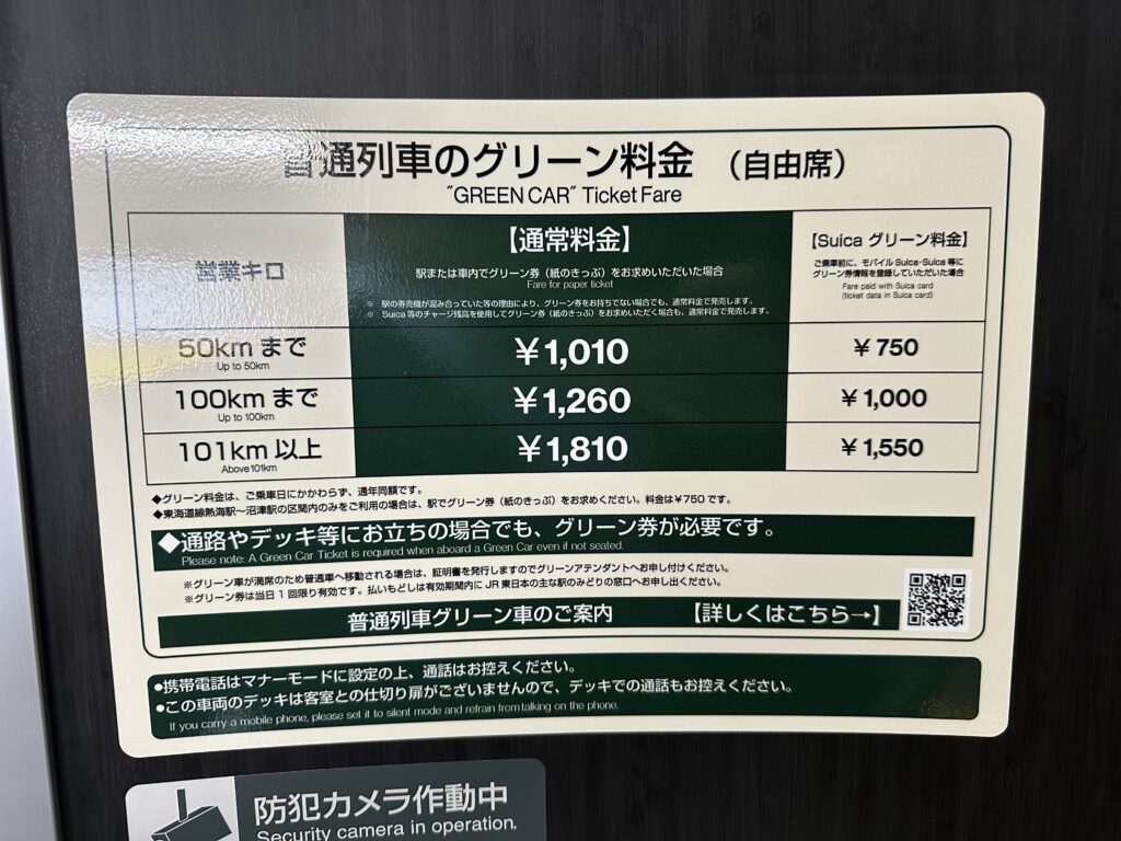 The cost of the Chuo/Ome line Green Car ticket. Compares electronic or paper ticket prices as well as the distance.